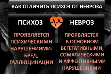 Лечение психоза в Вяземском