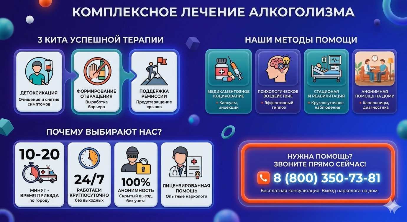 Инфографика о методах лечения алкоголизма в Вяземском: детоксикация, кодирование и анонимная помощь на дому от клиники Похмельная служба.
